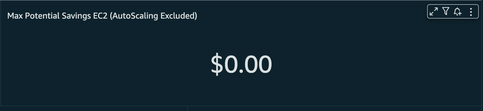 $0 total