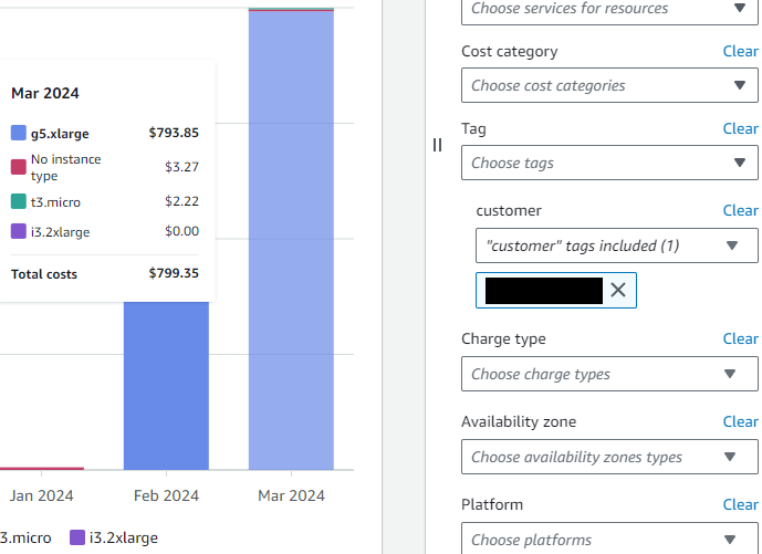 Cost Explorer with tag filter customer:value3