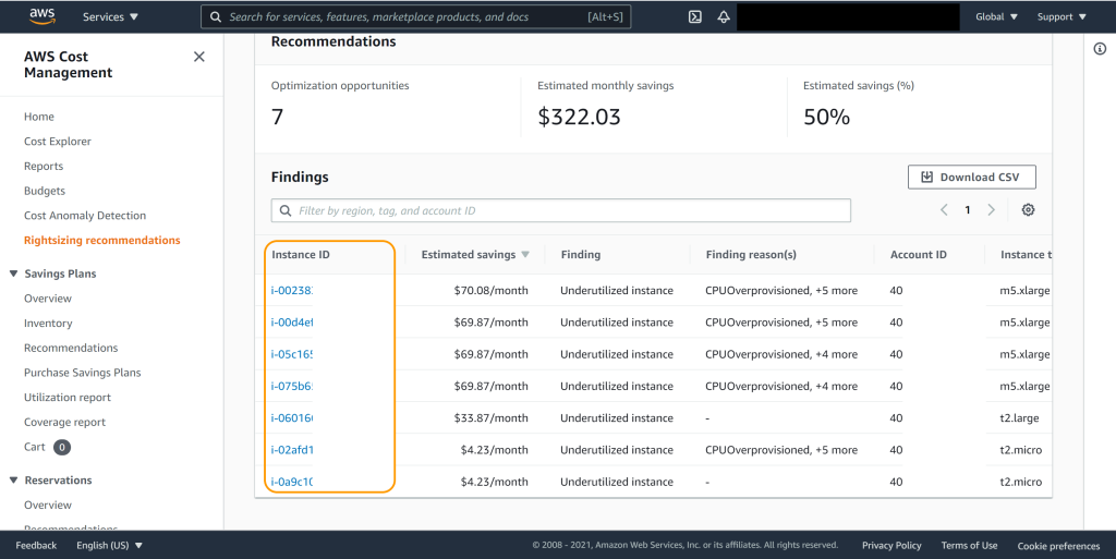 Figure 2. View of rightsizing recommendations in AWS Cost Explorer