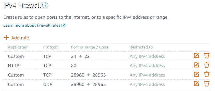 Only Few Ports Allowed
