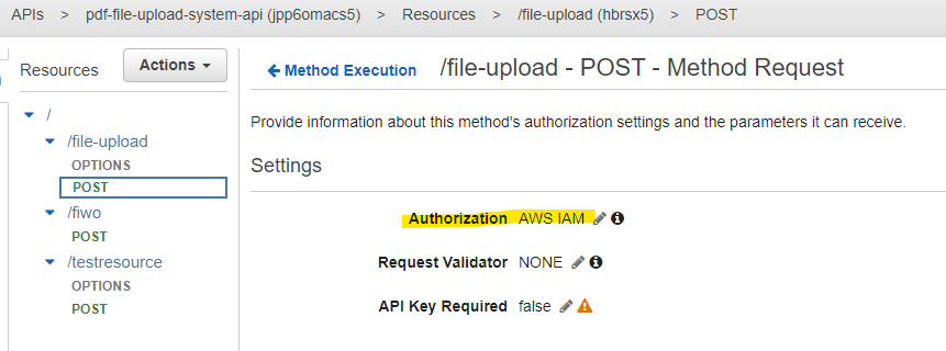 Authorization of API