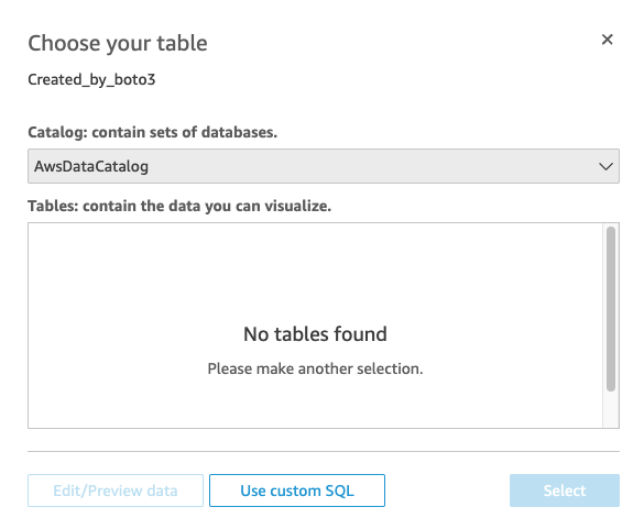 DataSource created by boto3 can't see any tables