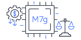 Amazon MSK now supports Graviton3-based M7g instances for new provisioned clusters