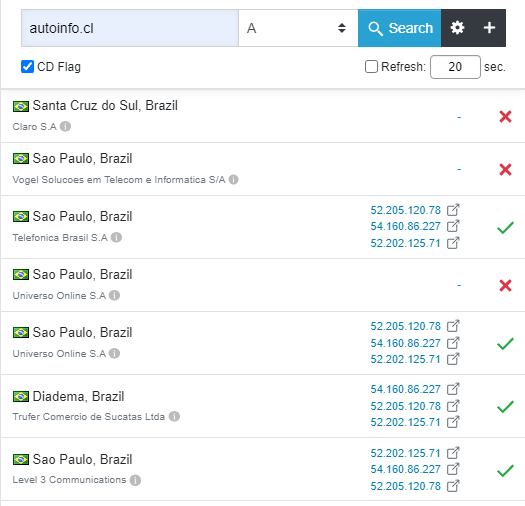 Brazil DNS propagation